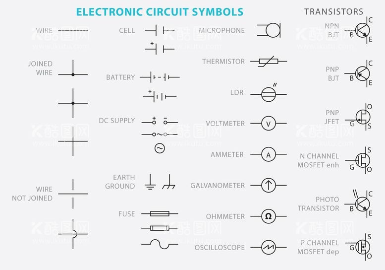 编号：48316910181125179875【酷图网】源文件下载-电路图标电器符号图片