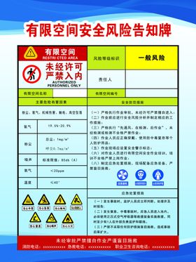 有限空间安全风险告知牌