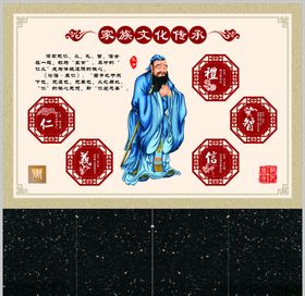 仁义礼智信孔子