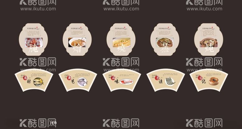 编号：38334512210411403094【酷图网】源文件下载-中华美食文化展板