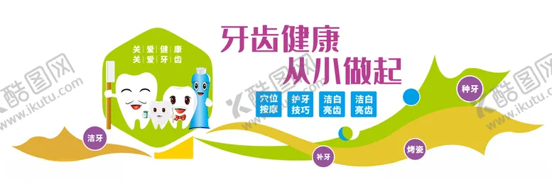编号：71960706161111232653【酷图网】源文件下载-关爱牙齿口腔医院文化墙