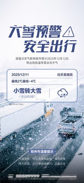 大雪预警海报