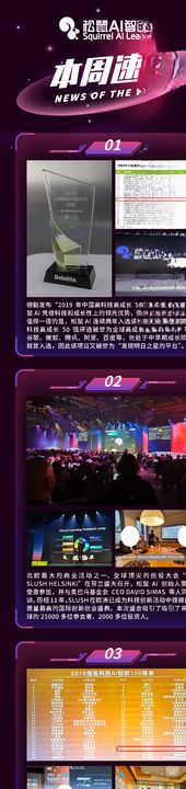 每周速递