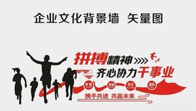 企业文化背景墙