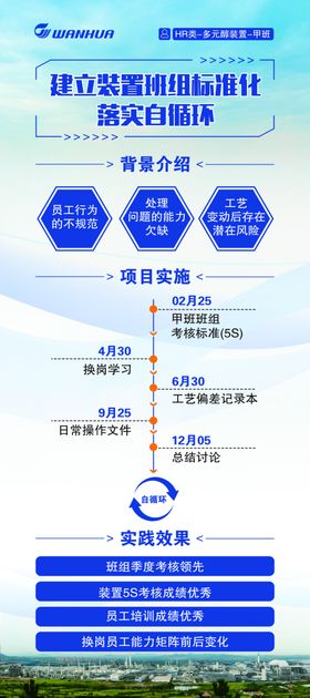 企业展架