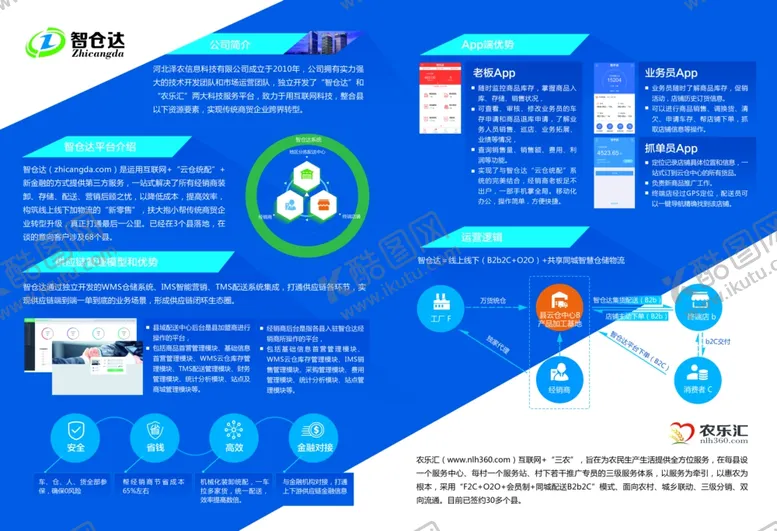 编号：38965306281021473495【酷图网】源文件下载-企业折页