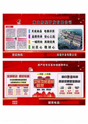 房地产展板