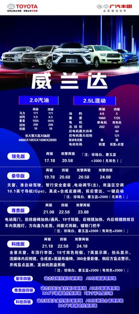 广汽丰田威兰达各车型价格展架