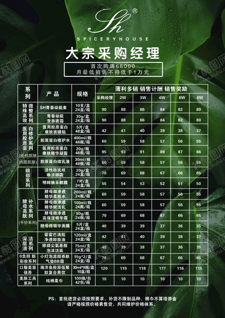 编号：52809709140021181207【酷图网】源文件下载-芳香世家会员