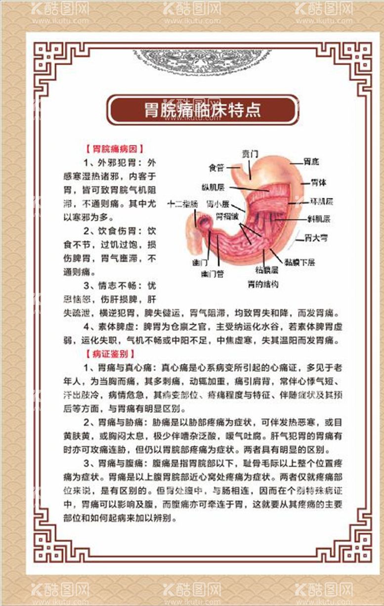 编号：24471103121249463200【酷图网】源文件下载-胃脘痛