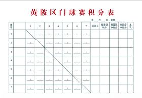 门球赛积分表