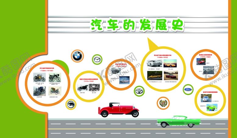 编号：38508605102246242559【酷图网】源文件下载-汽车文化2