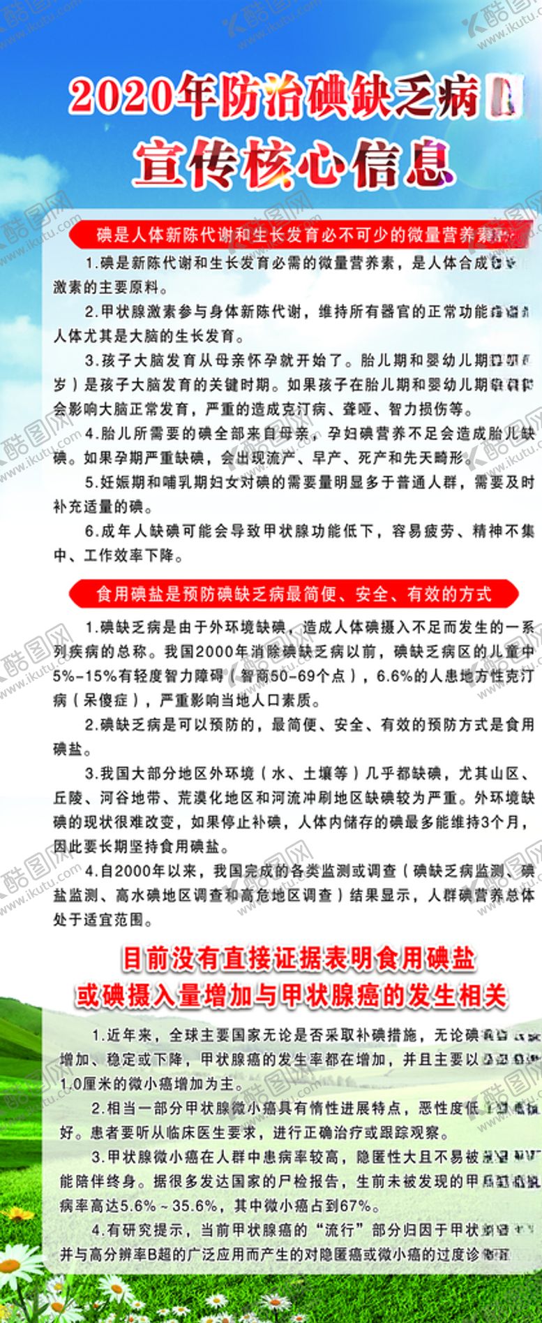 编号：50952606270107494443【酷图网】源文件下载-防治碘缺乏病日宣传核心信息