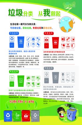 垃圾分类从我做起