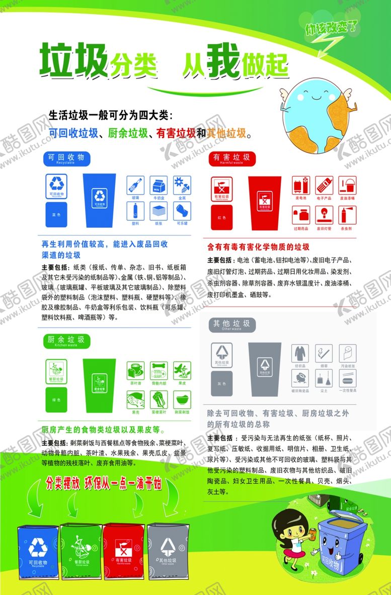 编号：55924510101845072096【酷图网】源文件下载-垃圾分类从我做起