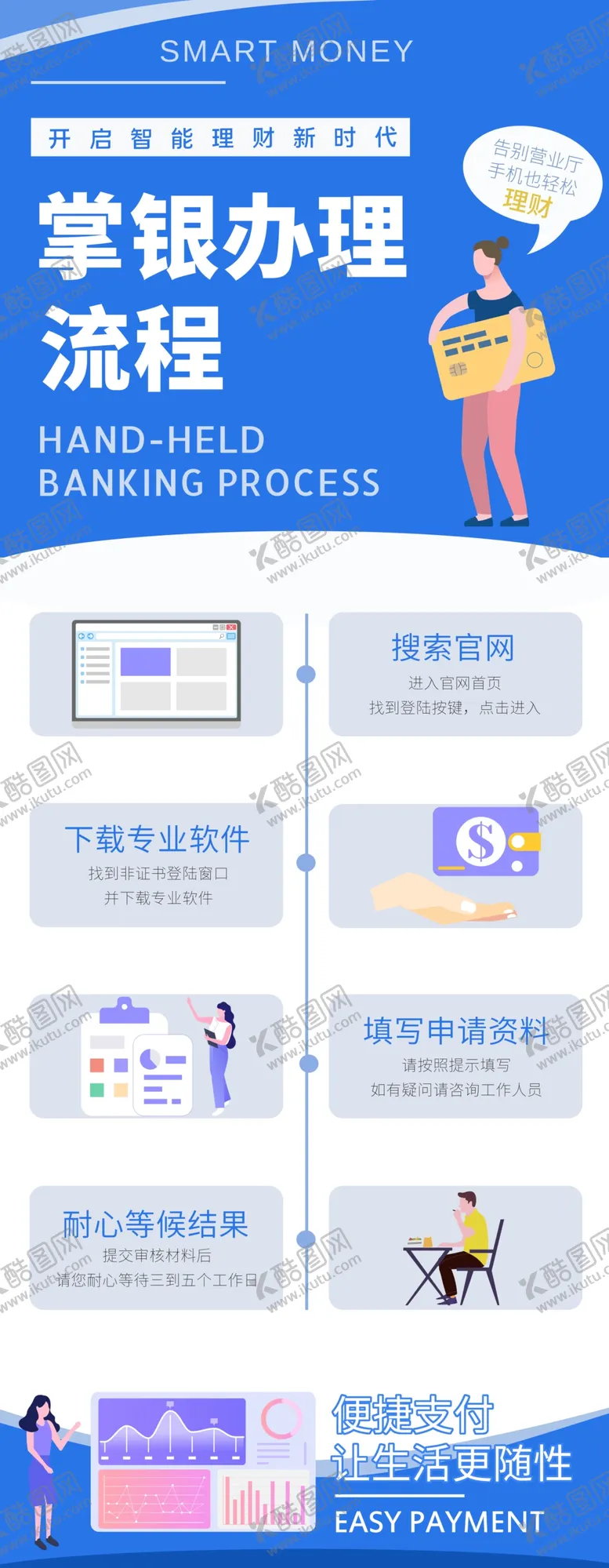 编号：65249903231415018449【酷图网】源文件下载-办理流程