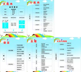 感统训练内容