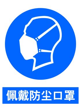 佩戴防尘口罩