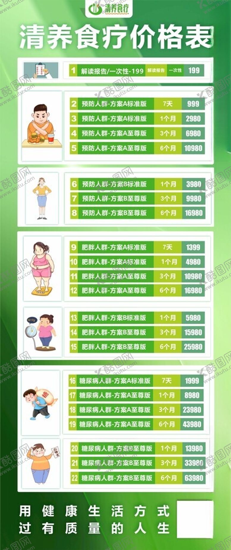 编号：98999502220924385424【酷图网】源文件下载-健康报价单