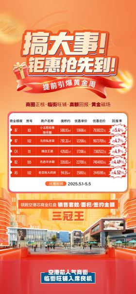五一劳动节特惠房红金海报