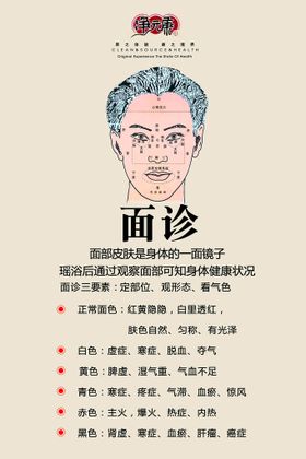 编号：50178409240605553517【酷图网】源文件下载-预检分诊流程图