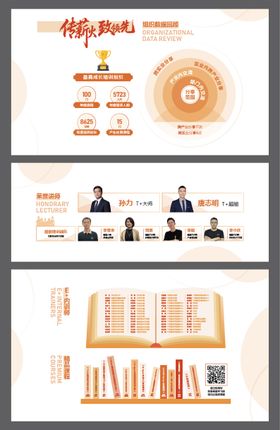 企业导师文化墙背景板