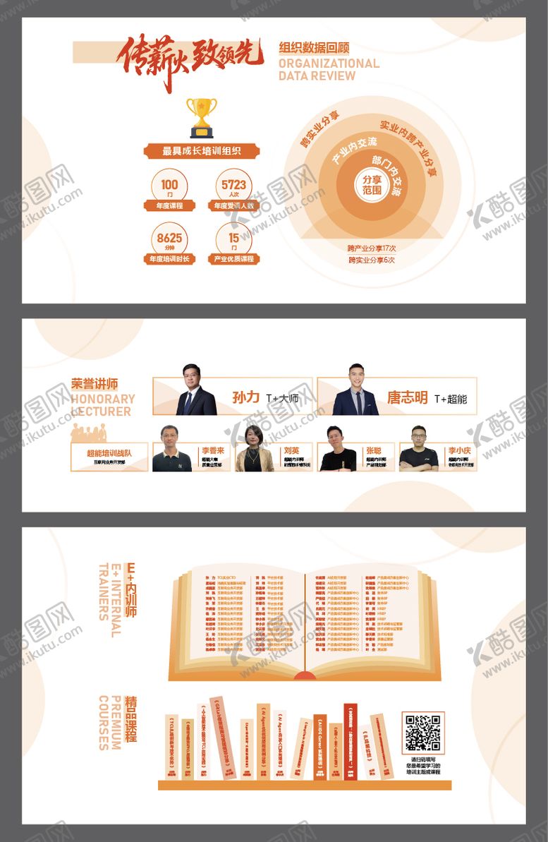 编号：52202312112002441518【酷图网】源文件下载-企业导师文化墙背景板