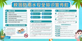 校园防水安全知识宣传海报