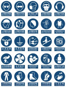 安全标识指令标识25个