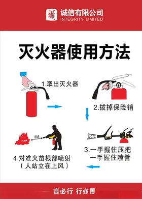 消防栓的使用灭火器的使用