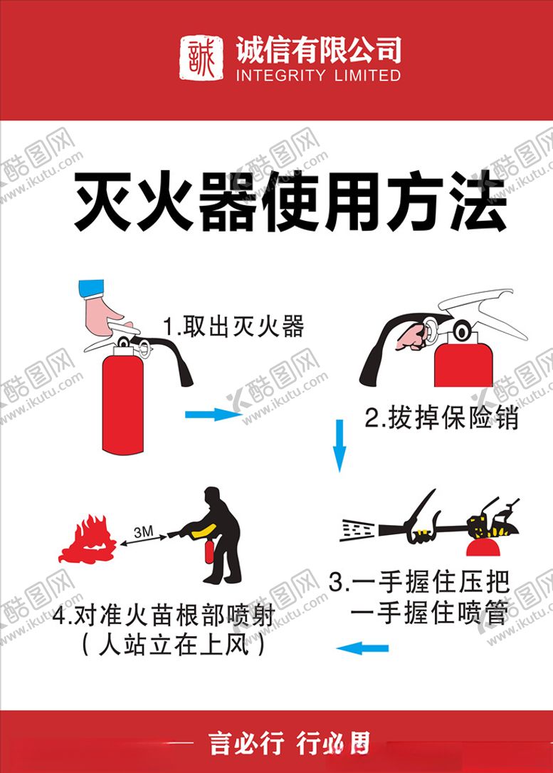 编号：20044104250025297972【酷图网】源文件下载-灭火器的使用