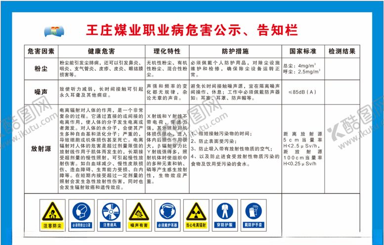 编号：62034404080659197023【酷图网】源文件下载-职业病危害告知卡
