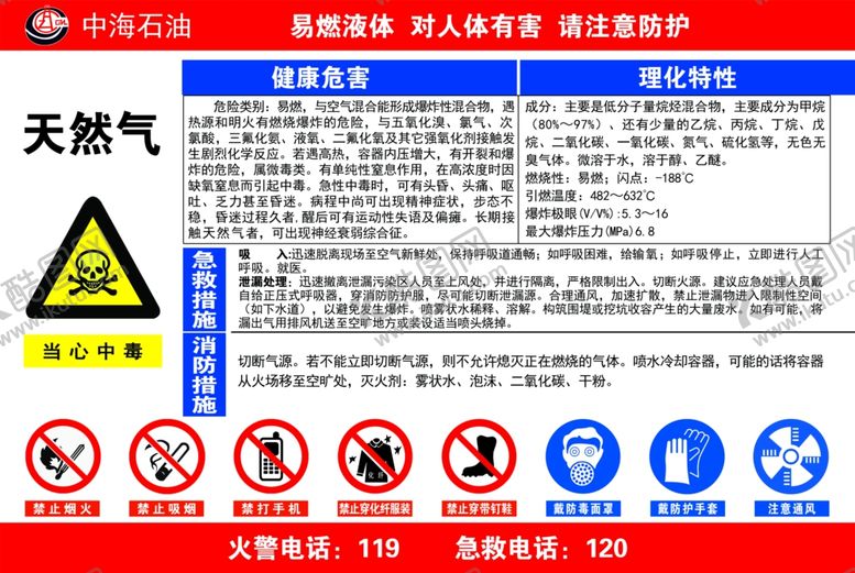 编号：99009109211026045337【酷图网】源文件下载-天然气
