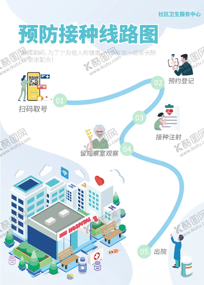 编号：85931704280143503047【酷图网】源文件下载-预防接种线路图