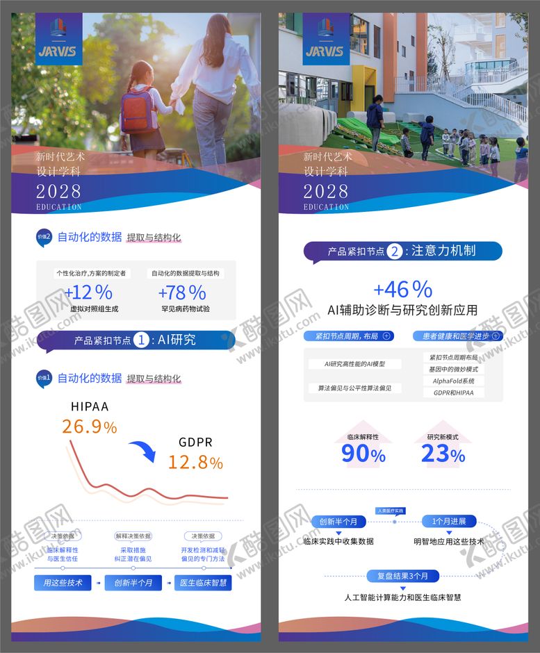 编号：42035104081406308403【酷图网】源文件下载-公司数据易拉宝展架