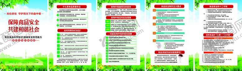编号：40301606181724472589【酷图网】源文件下载-食品安全海报