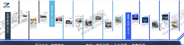 编号：45495305122219147006【酷图网】源文件下载-捷达历史墙