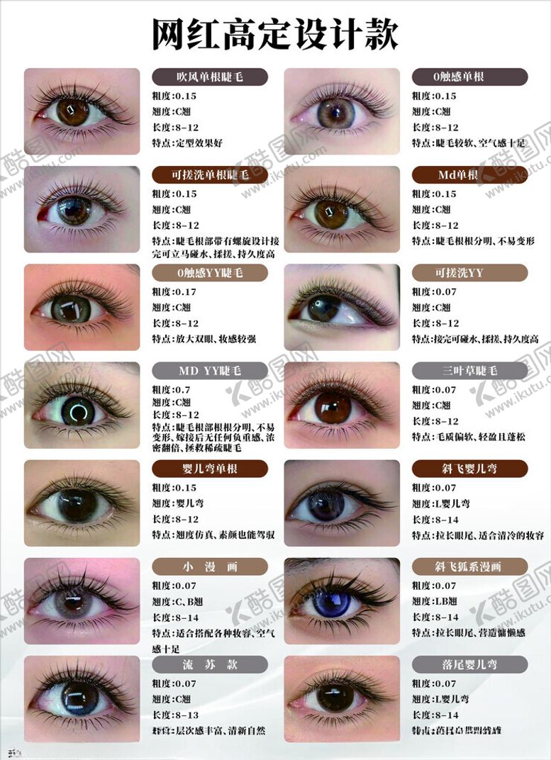 编号：57851502062231075852【酷图网】源文件下载-美睫海报各种美睫名称
