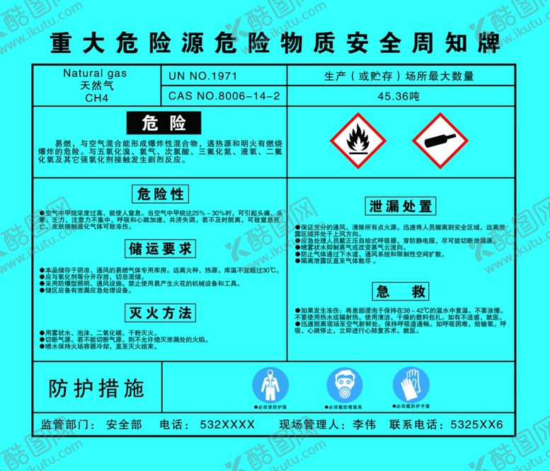 编号：74295102282339074050【酷图网】源文件下载-天然气周知牌