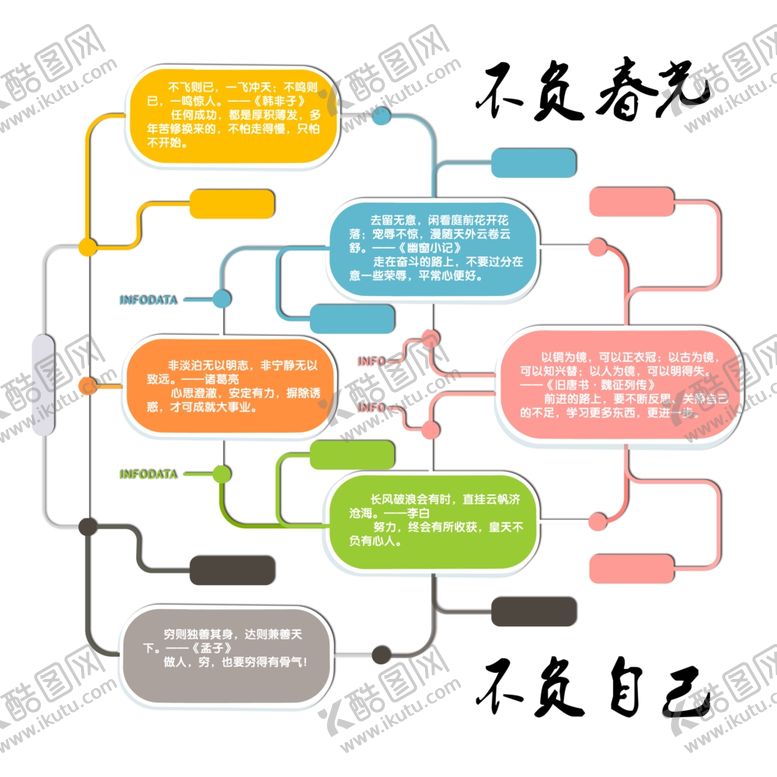 编号：47621810190925085516【酷图网】源文件下载-名言警句图片