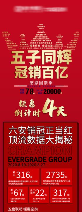 房地产飞机稿