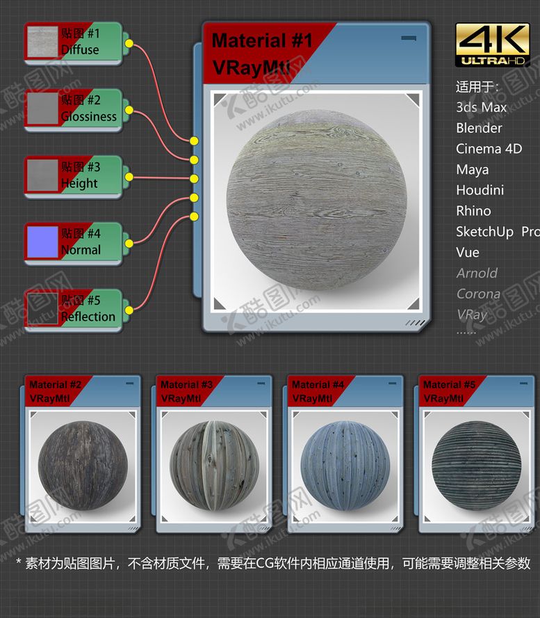 编号：91497104011040033623【酷图网】源文件下载-4K超清木纹材质贴图