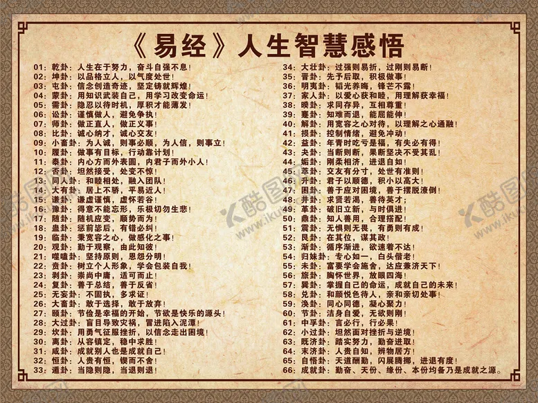 编号：87456211011323417571【酷图网】源文件下载-易经国学人生智慧感悟