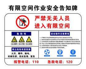 有限空间作业安全告知牌