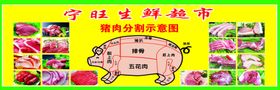 超市猪肉中岛牌