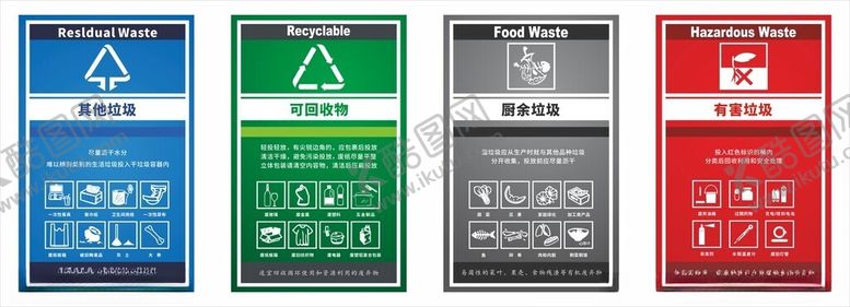 编号：18921211020805469235【酷图网】源文件下载-垃圾分类四分类