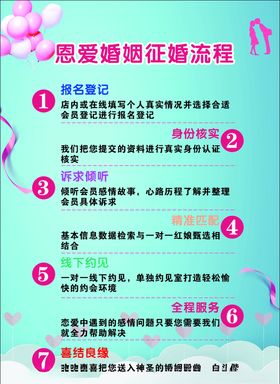 征婚流程表