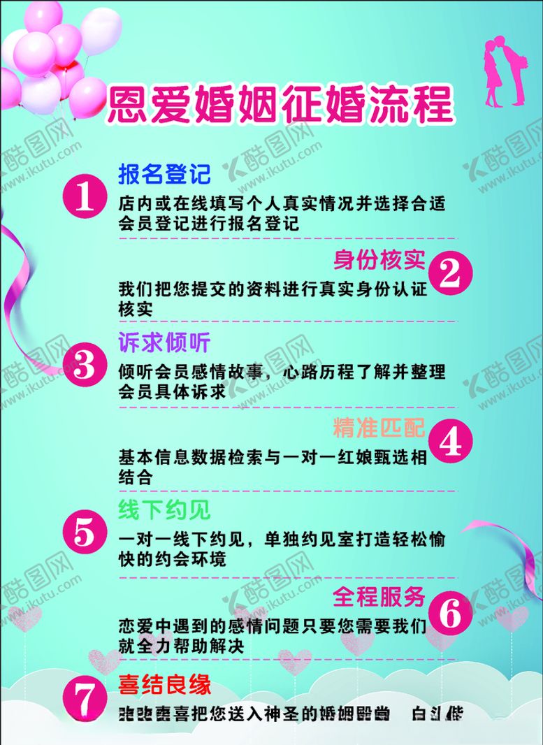 编号：85442406272045407037【酷图网】源文件下载-征婚流程表