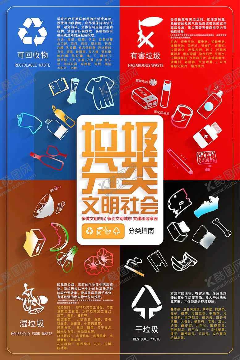 编号：62746004281806138861【酷图网】源文件下载-垃圾分类