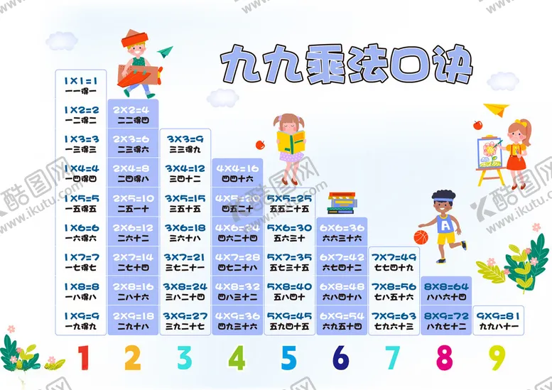 编号：82785002240345325016【酷图网】源文件下载-小九九